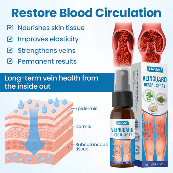 Lovilds® VeinGuard Herbal Spray-✅ Clinically proven to eliminate varicose veins in just 7 days!