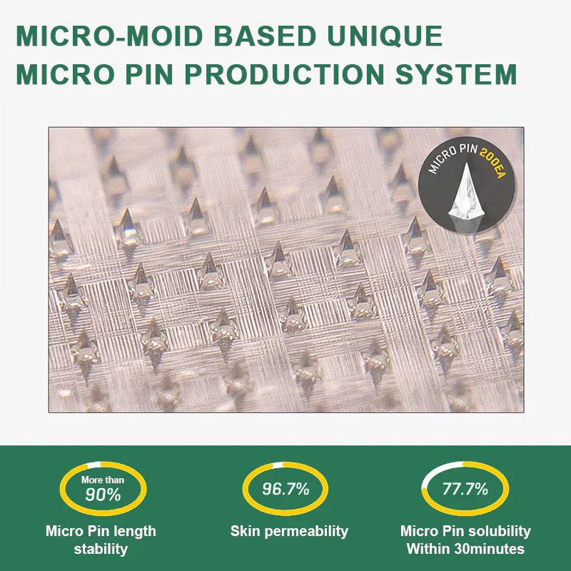 【Last Minute! 80% OFF】LOVILDS™ Tirzepatide Slimming & health NANO MICRONEEDLE PATCH 👩⚕️(Painless 24/7 Fat Burning | Lose 20 Pounds in Weeks | Crush Cravings Fast!