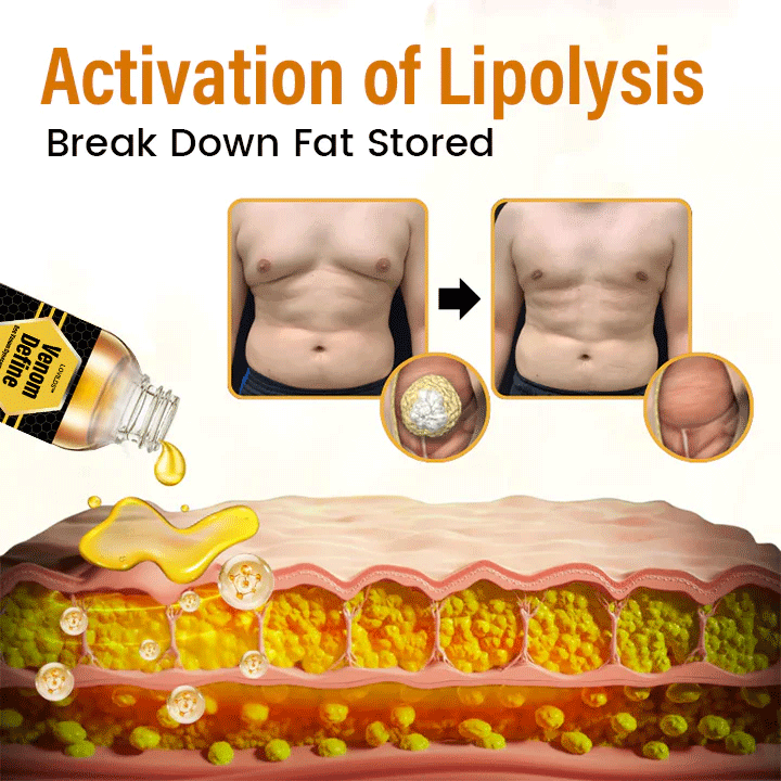 LOVILDS™ VenomDefine Bee Venom Gynecomastia Oil