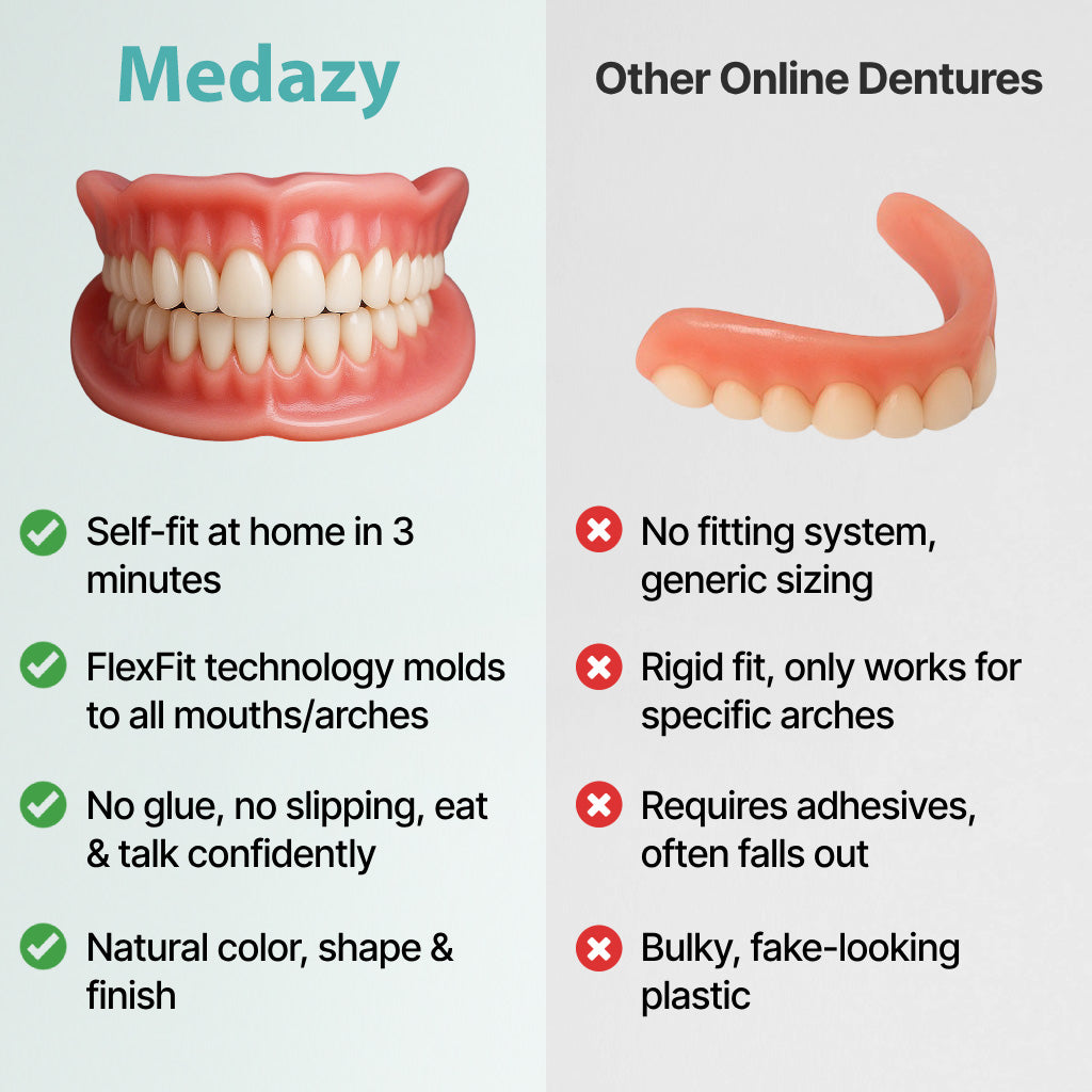 Medazy PrecisionFit Dentures ✨ – Custom Comfort, Natural Bite & Perfect Smile! 🦷