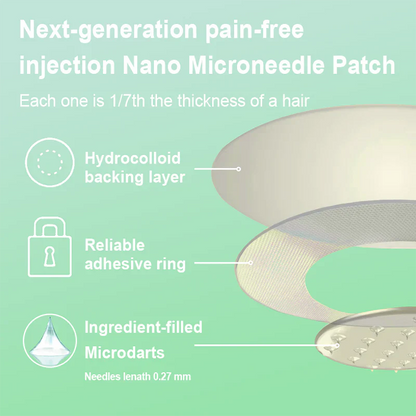 【Last Minute! 80% OFF】LOVILDS™ Tirzepatide Slimming & health NANO MICRONEEDLE PATCH 👩‍⚕️(Painless 24/7 Fat Burning | Lose 20 Pounds in Weeks | Crush Cravings Fast!