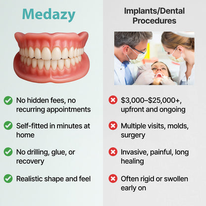 Medazy PrecisionFit Dentures ✨ – Custom Comfort, Natural Bite & Perfect Smile! 🦷