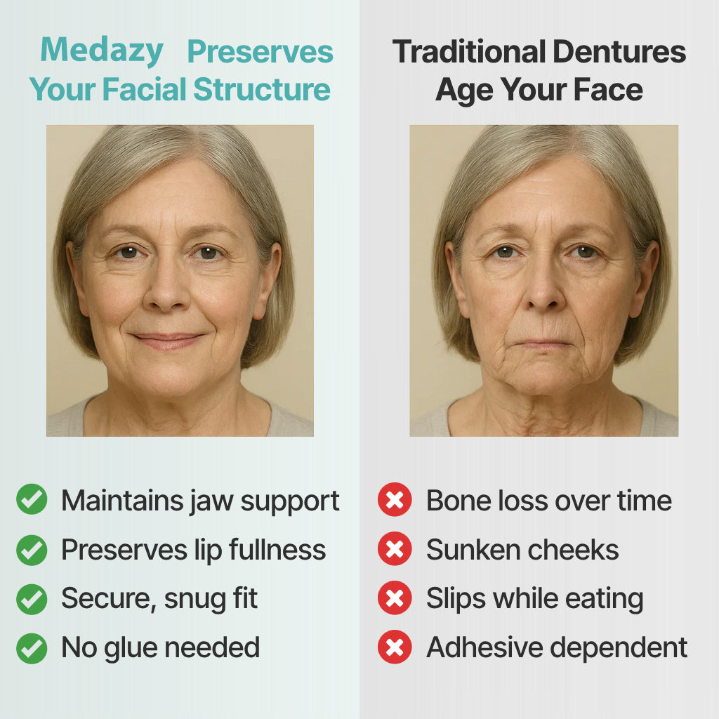 Medazy PrecisionFit Dentures ✨ – Custom Comfort, Natural Bite & Perfect Smile! 🦷